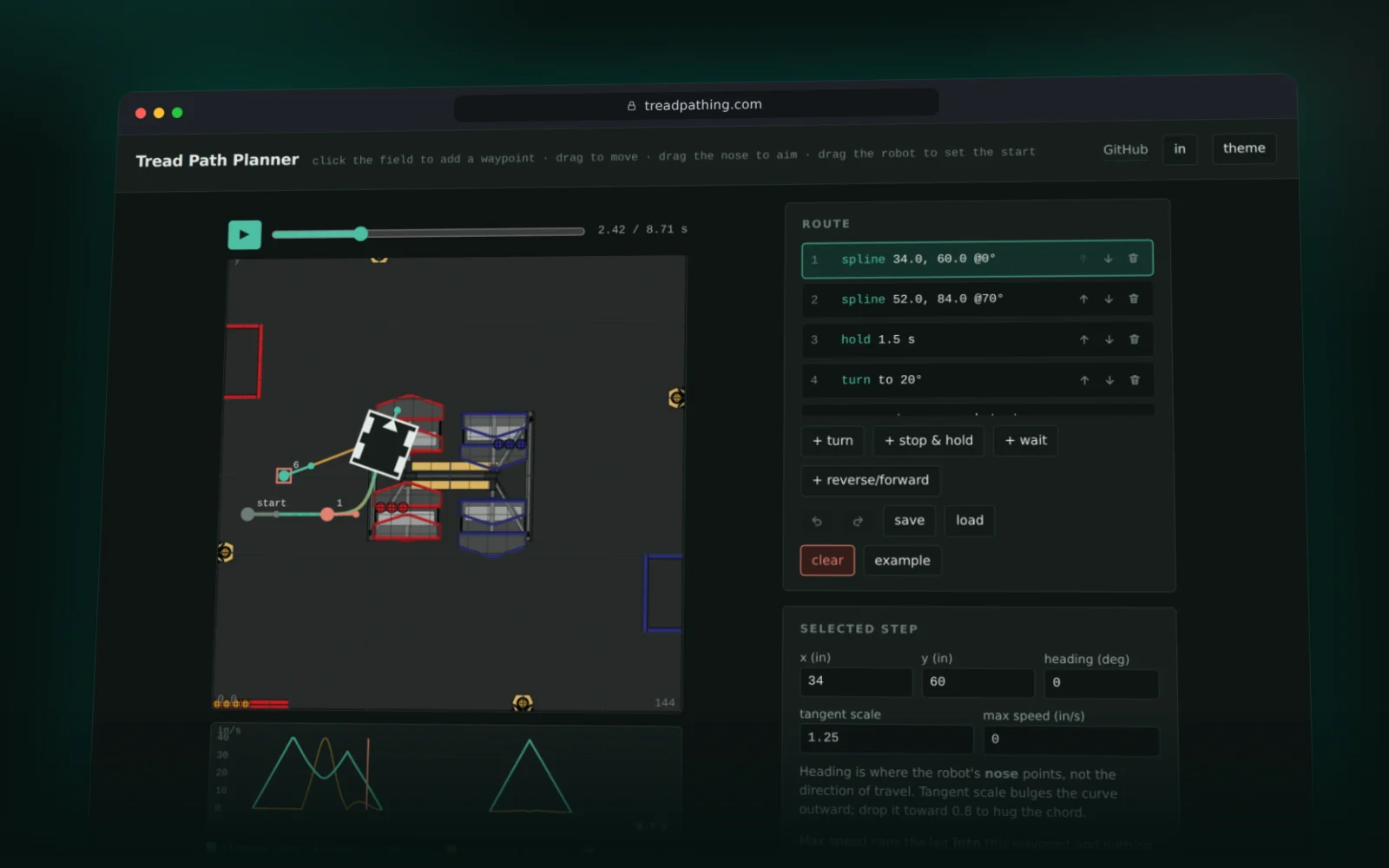 Screenshot of TreadPathing